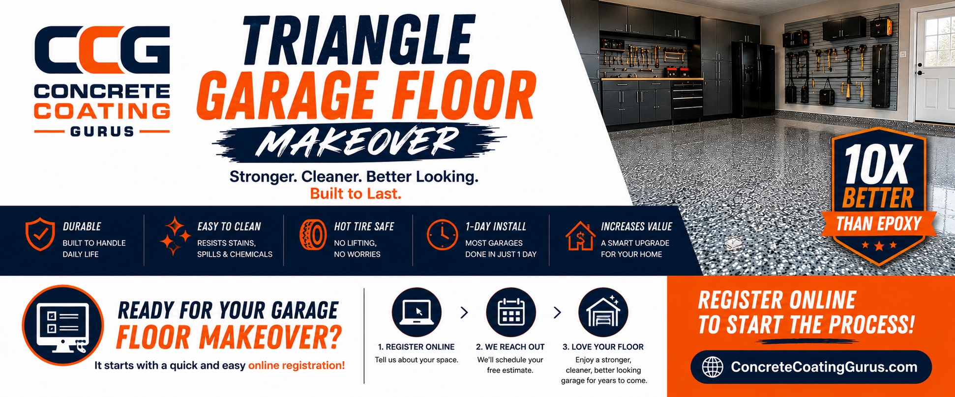 https://concretecoatinggurus.com/wp-content/uploads/2026/05/ccg-triangle-makeover-fb-banner.png